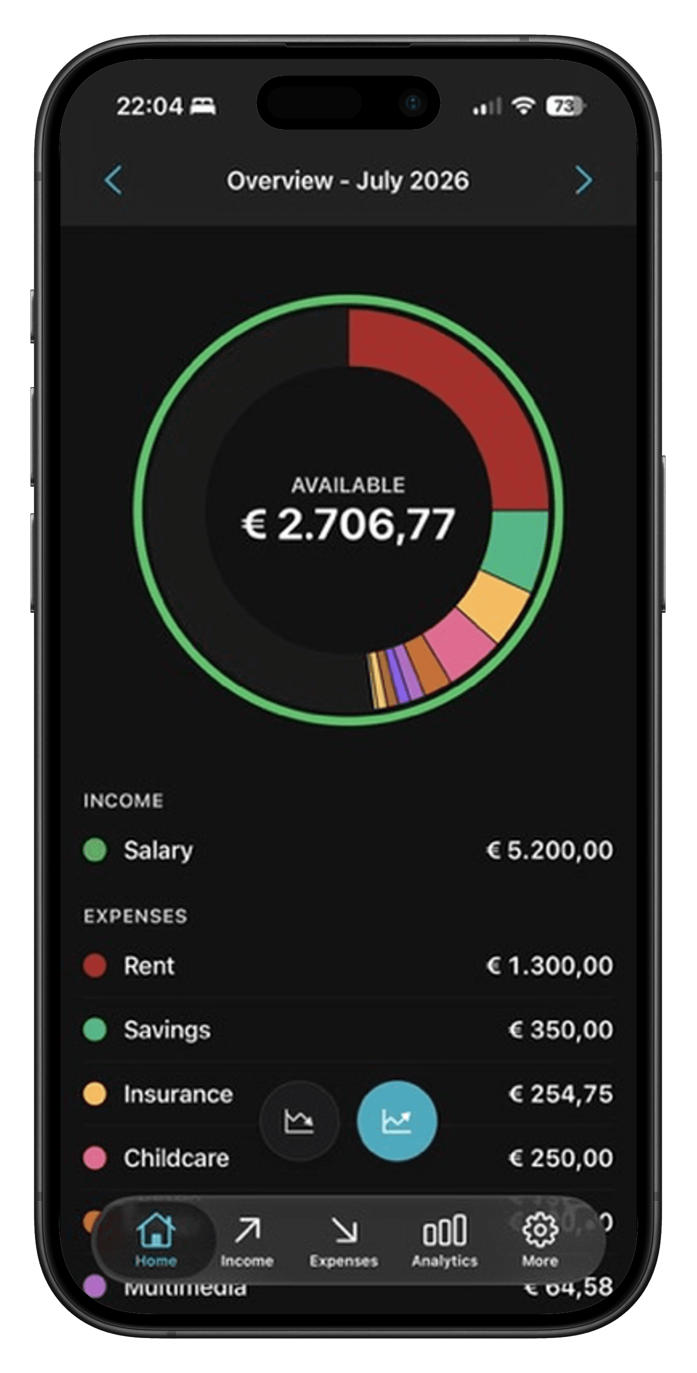 MonoBudget on a phone